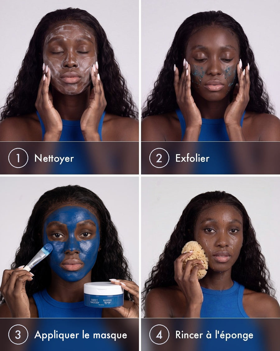 Mini Glow Kit, comment l'utiliser, étape par étape
